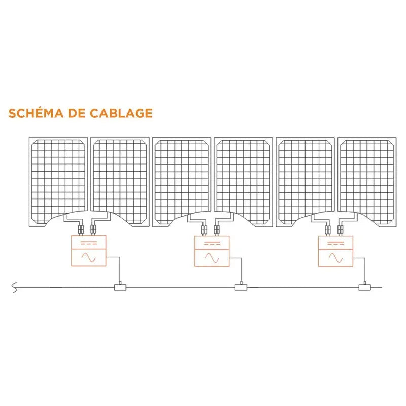 APsystems - Micro-onduleur DS3-L-SPE 500W APsystems - Micro-onduleur DS3-L-SPE 500W