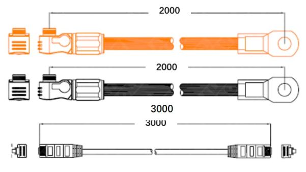 Câble d'alimentation PYTES entre la batterie et l'onduleur 21mm² de 2m MC10 noir + rouge Câble d'alimentation PYTES entre la batterie et l'onduleur 21mm² de 2m MC10 noir + rouge
