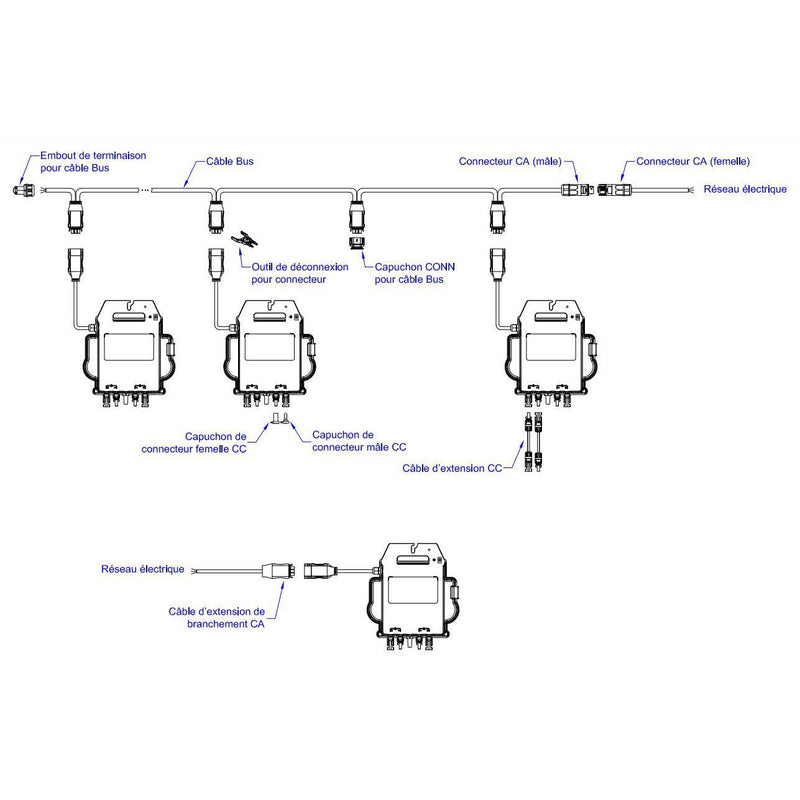 APsystems - Micro-onduleur DS3-L-SPE 500W APsystems - Micro-onduleur DS3-L-SPE 500W