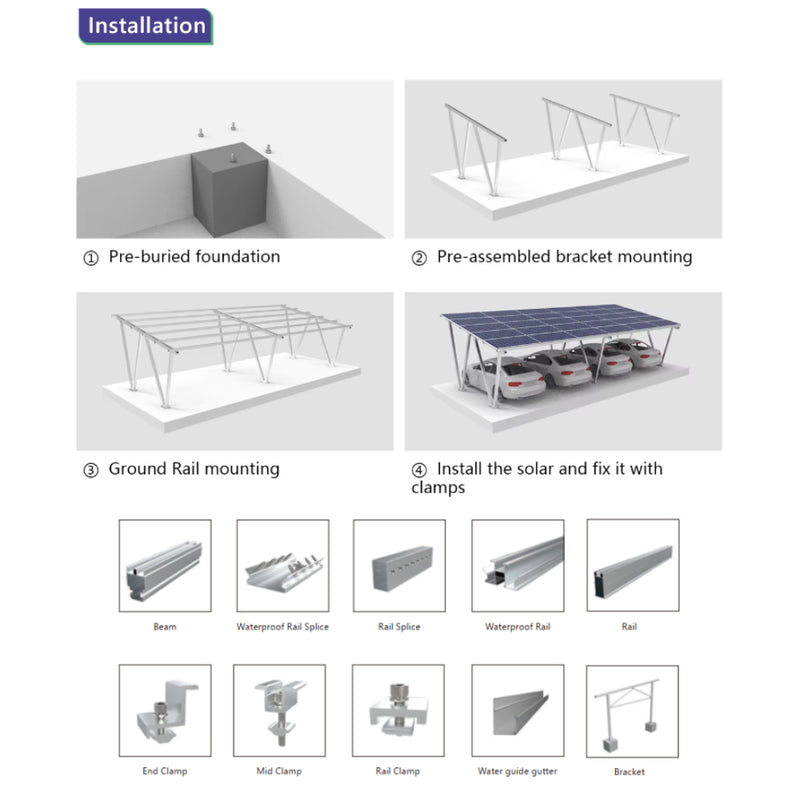 Carport Solaire - 2 places Carport Solaire - 2 places
