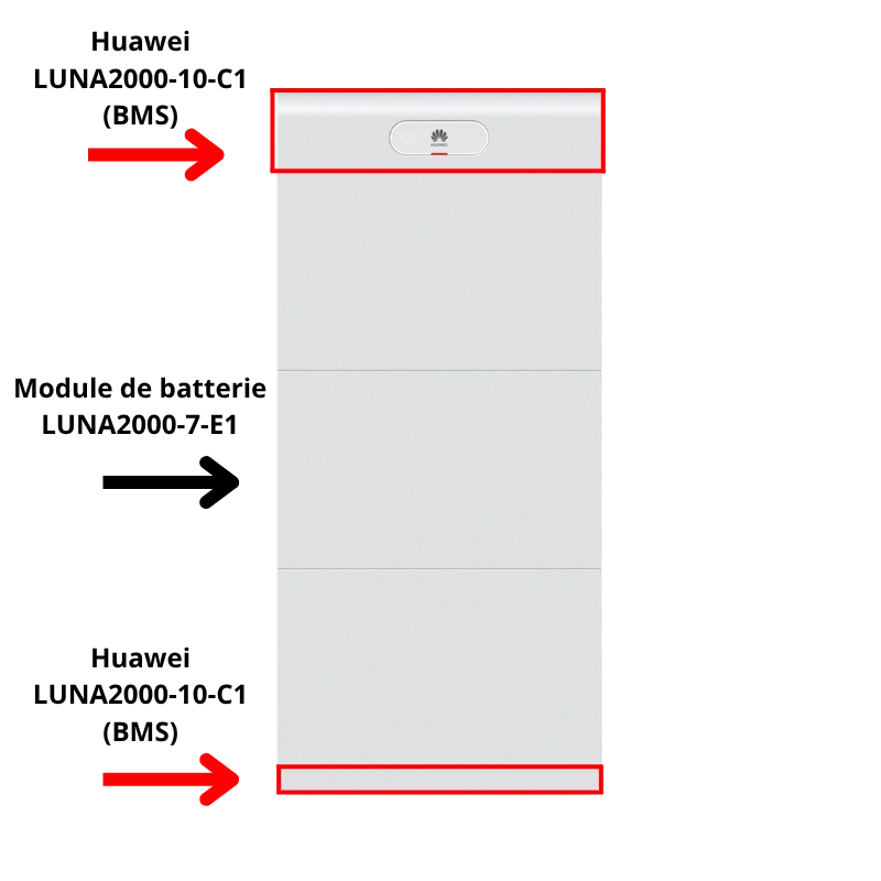 Huawei - Module de contrôle de puissance LUNA2000-10-C1 (BMS)