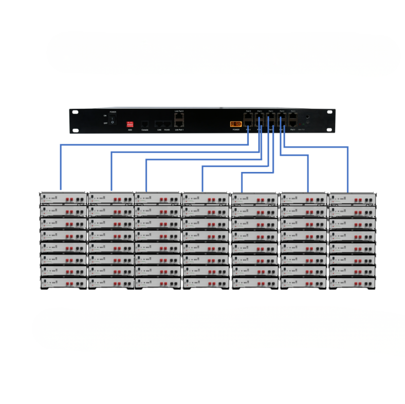 Pytes - Système de gestion de batterie 1U LV-HUB