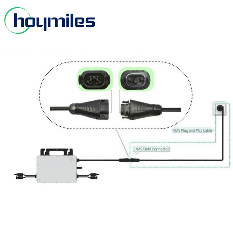 Hoymiles - Connecteur de terrain HMS - Plug and Play