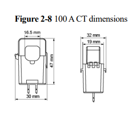 Huawei - Compteur Smart Power Sensor triphasé (tores inclus) - DTSU666-H 100A