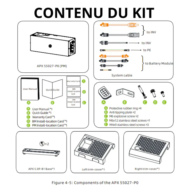 contenu du kit 2 Growatt - Système de stockage complet Growatt APX - 5kWh à 20kWh - Série MIN-XH