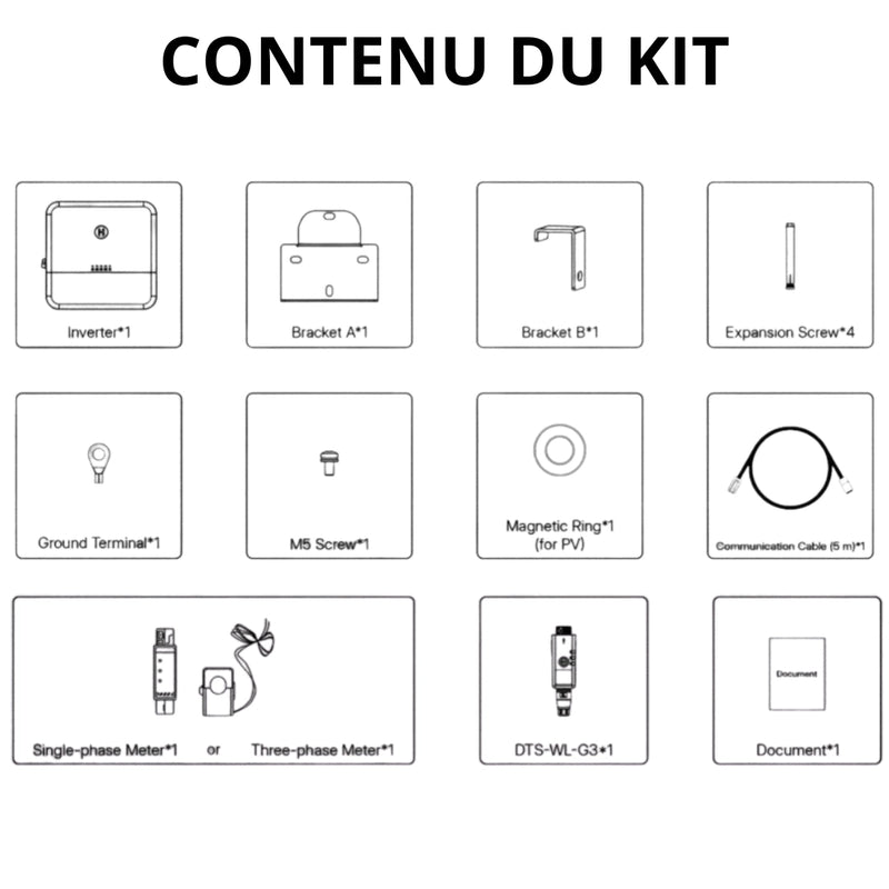 Contenu du kit Hoymiles