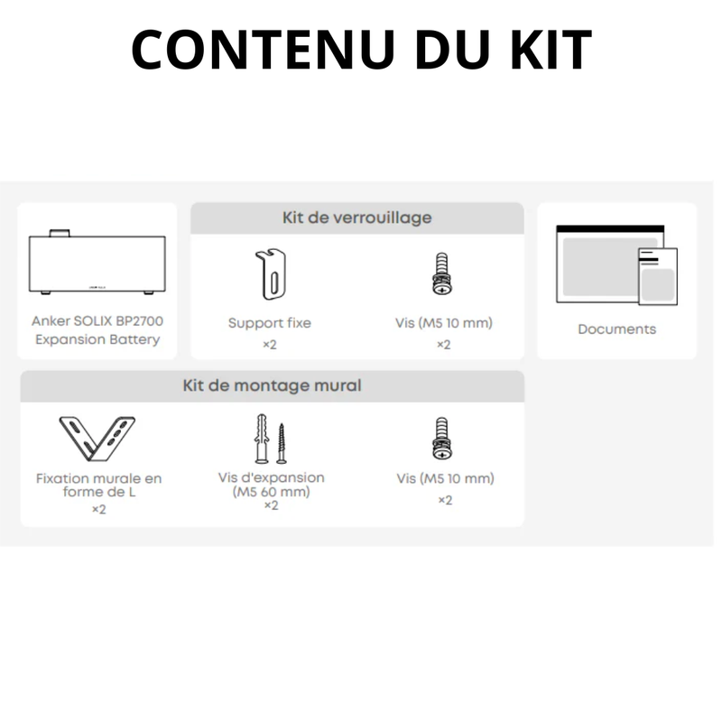Contenu du kit Anker SOLIX SolarBank BP2700