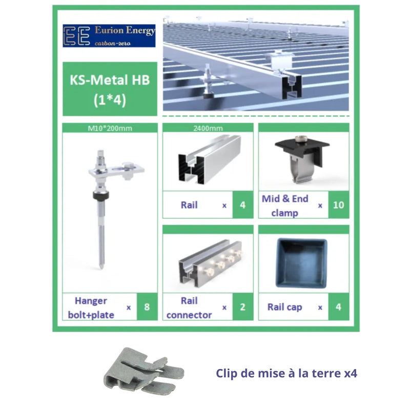 Kit de fixation pour 4 panneaux sur tuiles canal/tôles ondulées (Vis double filetage)