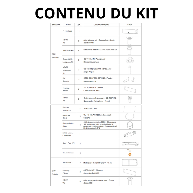 Pytes - Ensemble de batterie Lithium 5kWh-30kWh - PILV1