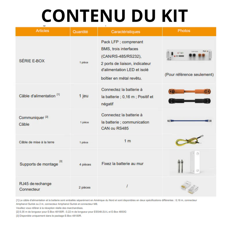 Pytes - Batterie Lithium 5.12kWh E-BOX 48100R