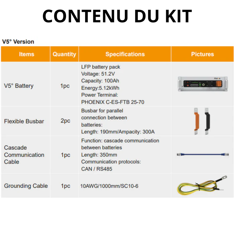 Pytes - Batterie Lithium 5.12kWh V5°