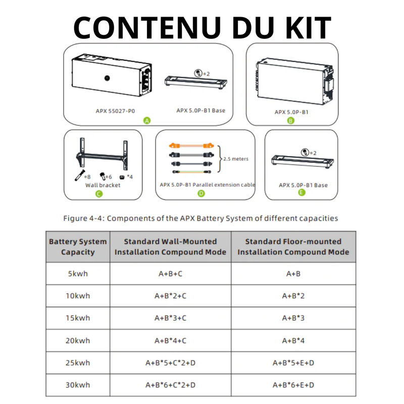 Growatt - Système de stockage triphasé complet Growatt APX - 5kWh à 20kWh - Série MOD/MID XH