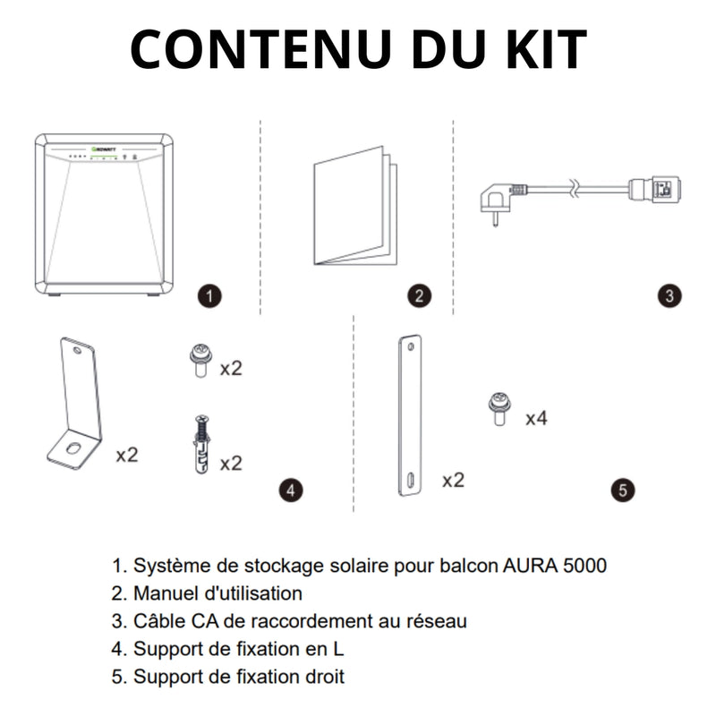 Growatt AURA 5000 Plug & Play contenu
