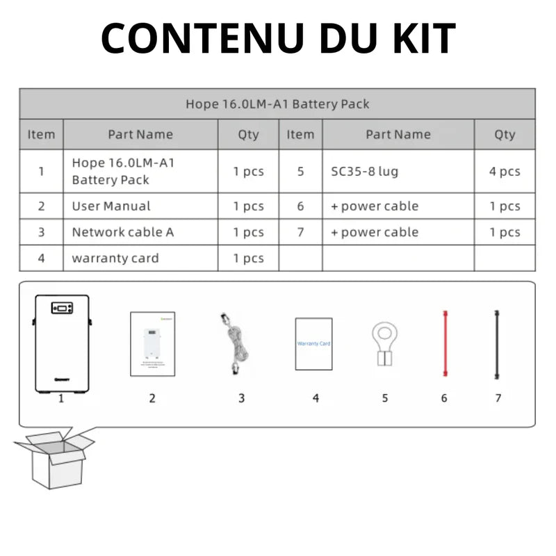 Pack Contenu Batterie Growatt