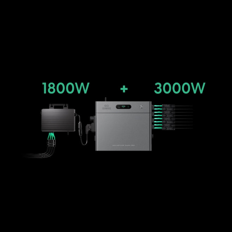Zendure SolarFlow 2400 Pro – Système de stockage solaire Plug & Play 2400W