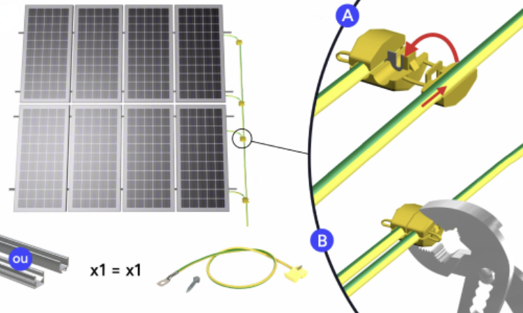 Câble terre solaire 6 mm² cosse œillet 500 mm