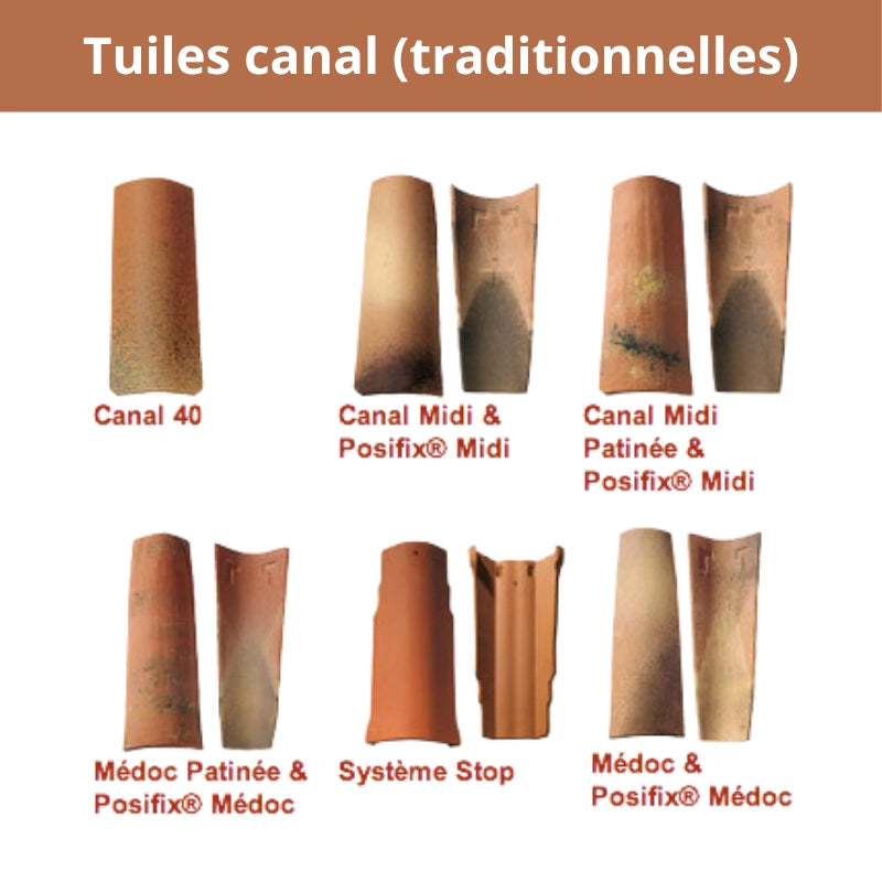 Kit de fixation pour 2 panneaux sur tuiles canal (Vis double filetage)