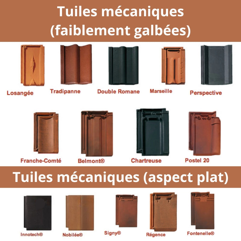 Fixations tuile 5000w｜Orientation des panneaux 2*5 (ESDEC)