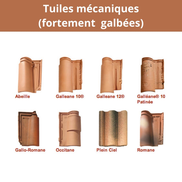 Fixations tuile 6000w｜Orientation des panneaux 2*6 (ESDEC)