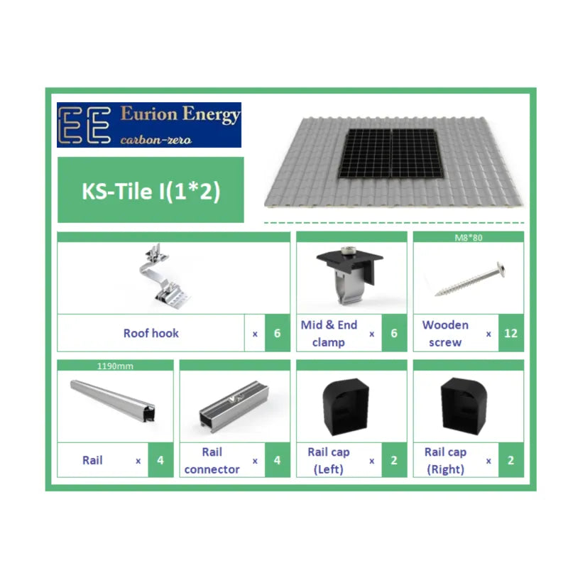 Kit de montage pour 2 panneaux solaires sur tuiles mécaniques
