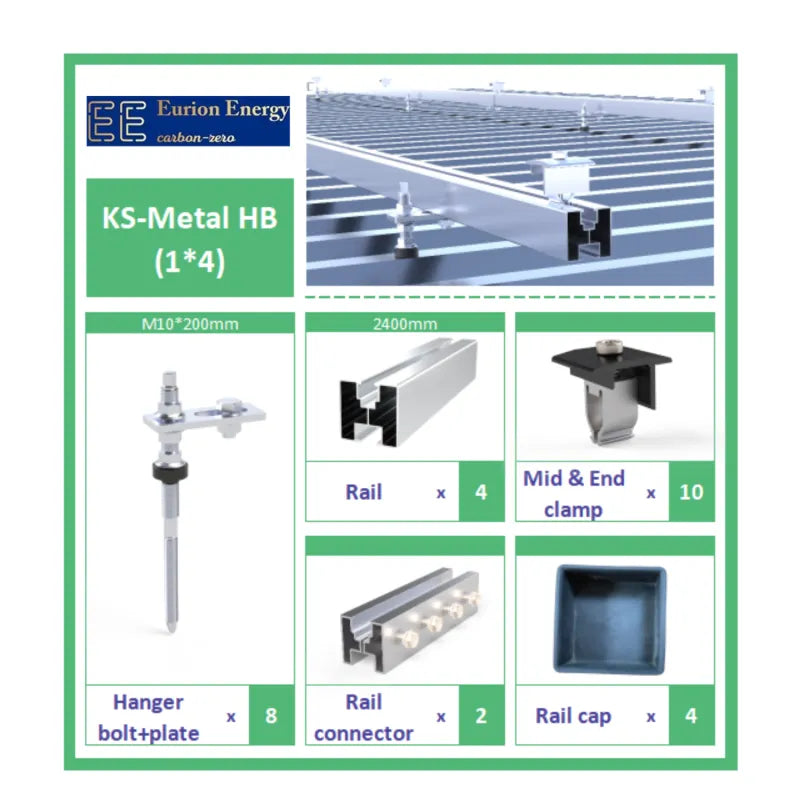 Kit de fixation pour 4 panneaux sur tuiles canal (Vis double filetage)