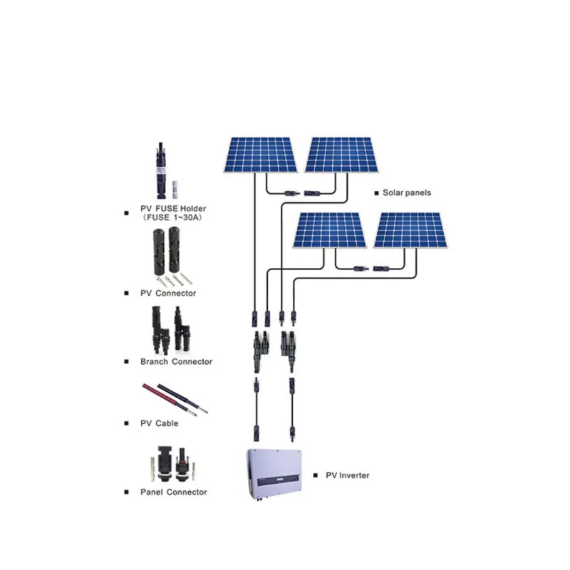 Connecteur MC4 mâle et femelle