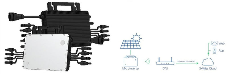 Hoymiles - Micro-onduleur 1800W - HMS-1800-4T