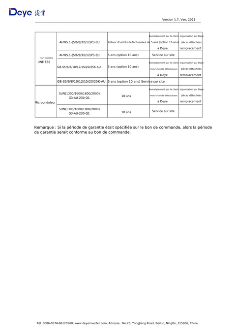 Garantie